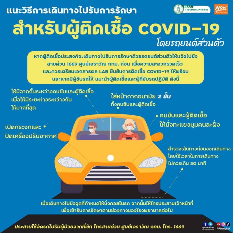 drive_with_covid08