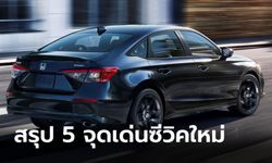 สรุป 5 จุดเด่น All-new Honda Civic 2021 ใหม่ ก่อนวางจำหน่ายจริงเร็วๆ นี้