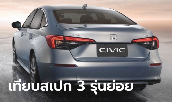 เทียบสเปก All-new Honda Civic 2021 ใหม่ ทั้ง 3 รุ่นย่อย ราคา 964,900 - 1,199,900 บาท