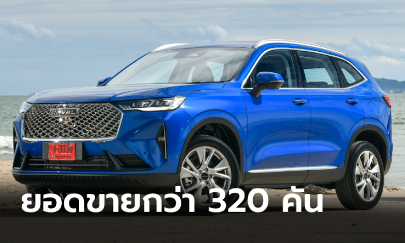 Haval H6 2021 ใหม่ เผยยอดขายทั้งสิ้น 320 คัน ภายหลังจากเปิดตัว 1 เดือน