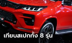 เทียบสเปก Toyota Fortuner 2021 ใหม่ ทั้ง 8 รุ่นย่อย ราคา 1.351 - 1.879 ล้านบาท