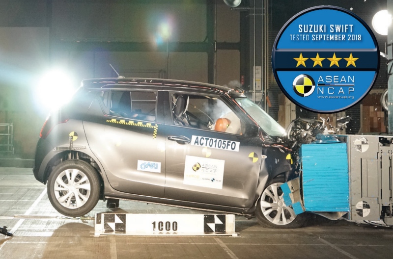 ผลทดสอบการชน Suzuki Swift จาก ASEAN NCAP