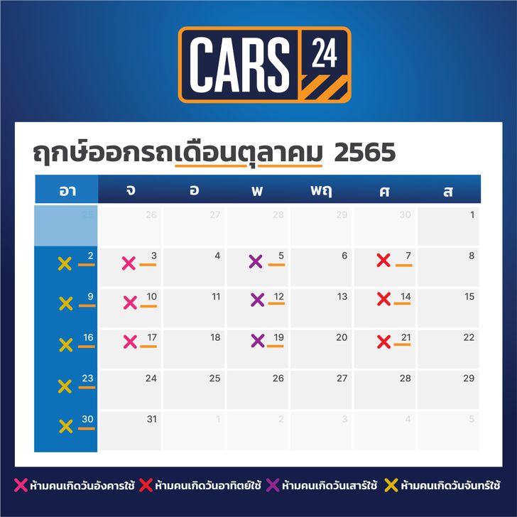 ออกรถวันไหนดวงปังตลอดปี เช็ก! ปฎิทินออกรถปี 2022