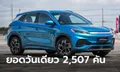 BYD ATTO 3 ทำยอดจองวันแรกดีเกินคาดสูงถึง 2,507 คัน ย้ำพร้อมส่งมอบล็อตแรกภายในปีนี้