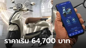 เปิดตัว Yamaha GRAND FILANO Hybrid รุ่นปี 2023 ใหม่ เคาะราคา 64,700 - 69,200 บาท
