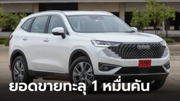 ORA และ Haval ทำยอดจำหน่ายรวมกว่า 11,616 คัน ตลอดปี 2565 เติบโต 214%