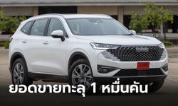 ORA และ Haval ทำยอดจำหน่ายรวมกว่า 11,616 คัน ตลอดปี 2565 เติบโต 214%