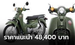 Honda Super Cub เพิ่ม 2 สีใหม่ เคาะราคาจำหน่าย 48,400 บาท