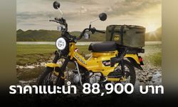 เปิดตัว Honda CT125 สีเหลือง Yellow SunGlow ราคาแนะนำ 88,900 บาท