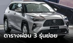 ตารางผ่อน Toyota YARIS CROSS 2024 ใหม่ ทั้ง 3 รุ่นย่อย ผ่อนเดือนละกี่บาท?