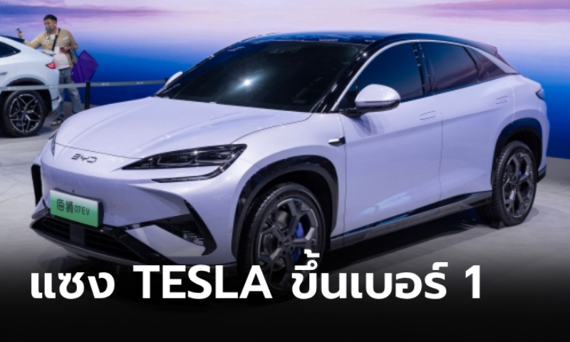 BYD แซงหน้า Tesla ขึ้นเป็นเบอร์ 1 ยอดขาย EV สูงที่สุดในโลก