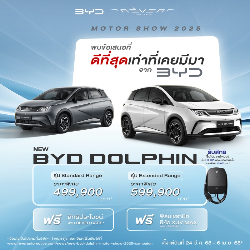 BYD Dolphin ลดราคา