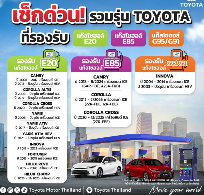 screenshot2569-04-08at15.2