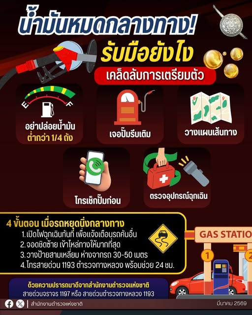 น้ำมันหมดกลางทางทำไง