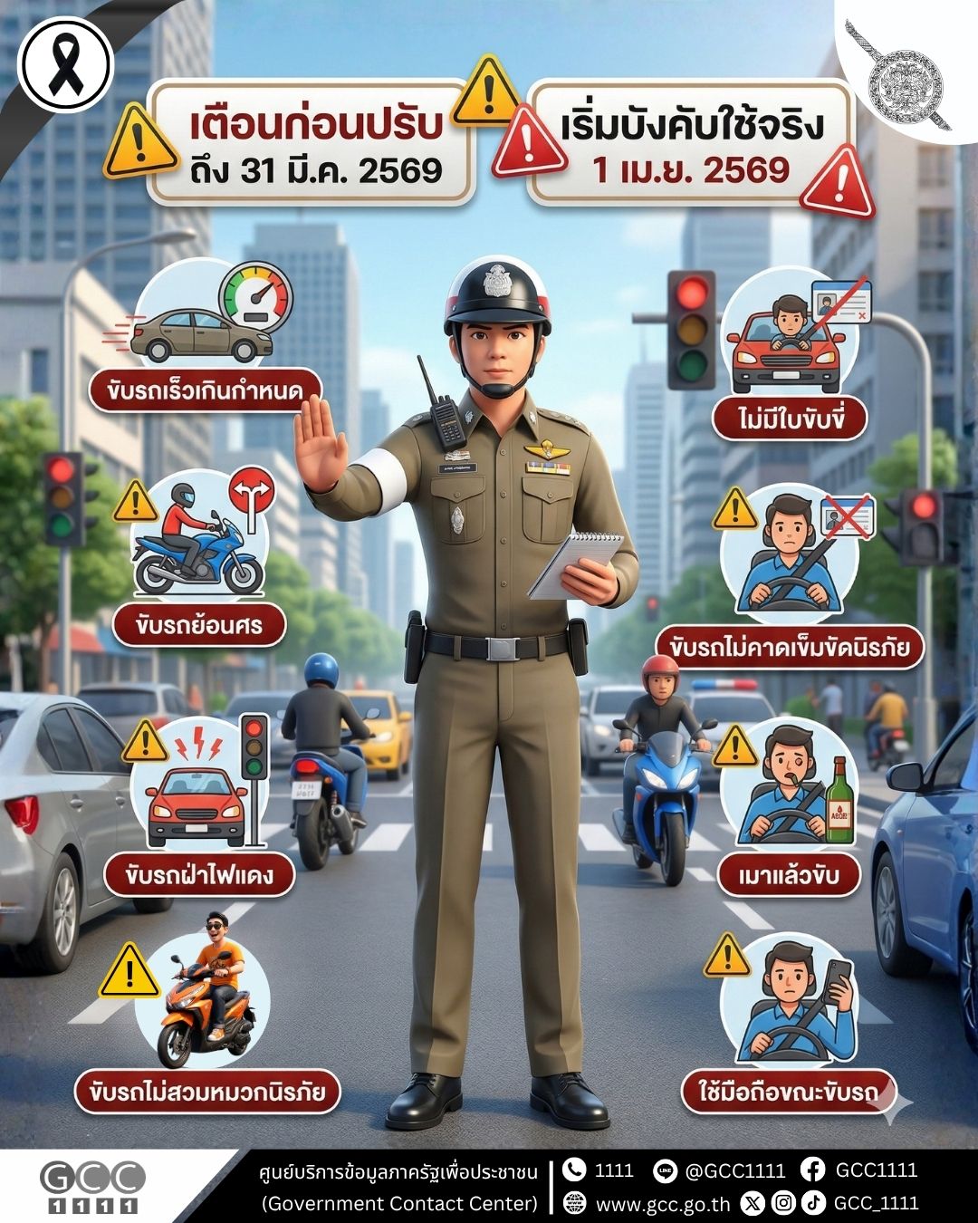 ไม่สวมหมวกกันน็อค