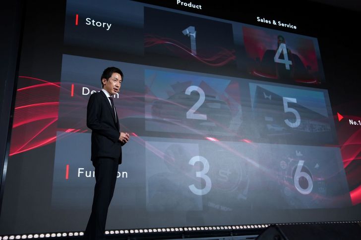 hondadealerconference2026__2