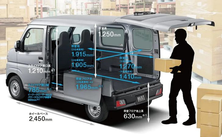 daihatsu-hijet-cargo-8_batch