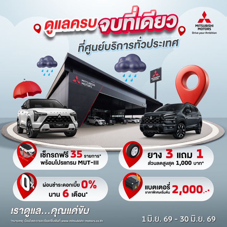 mitsubishimotorsthailandhi