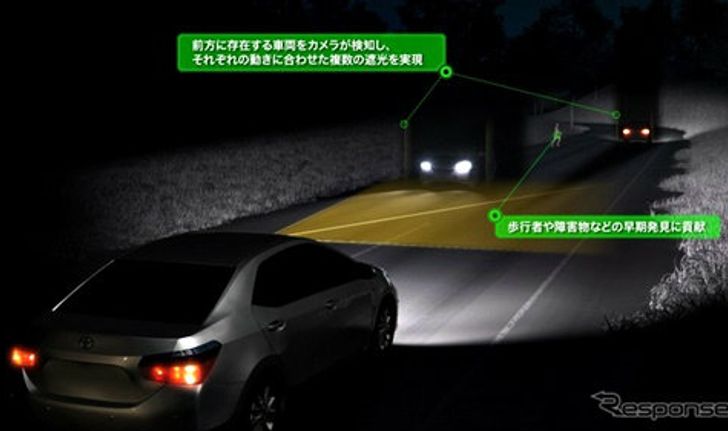 Toyota เผยเทคโนโลยีเจ๋ง 'ไฟสูงไม่แยงตา'