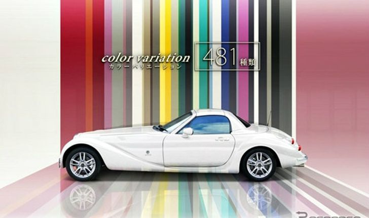 Mitsuoka Himiko โรดสเตอร์ดีไซน์ย้อนยุคพร้อม 481 สีให้เลือกจุใจ