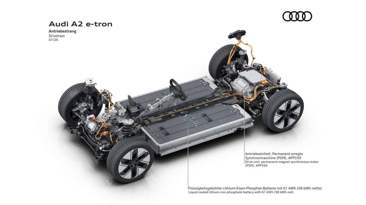 2027-audi-a2-e-tron-camouflag_1