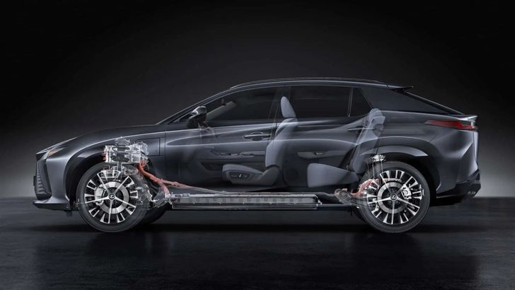 batchlexus-rz-upgrades