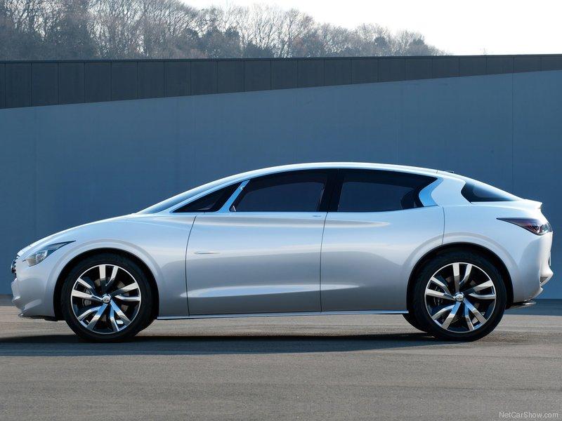 Infinity Ethera Concept