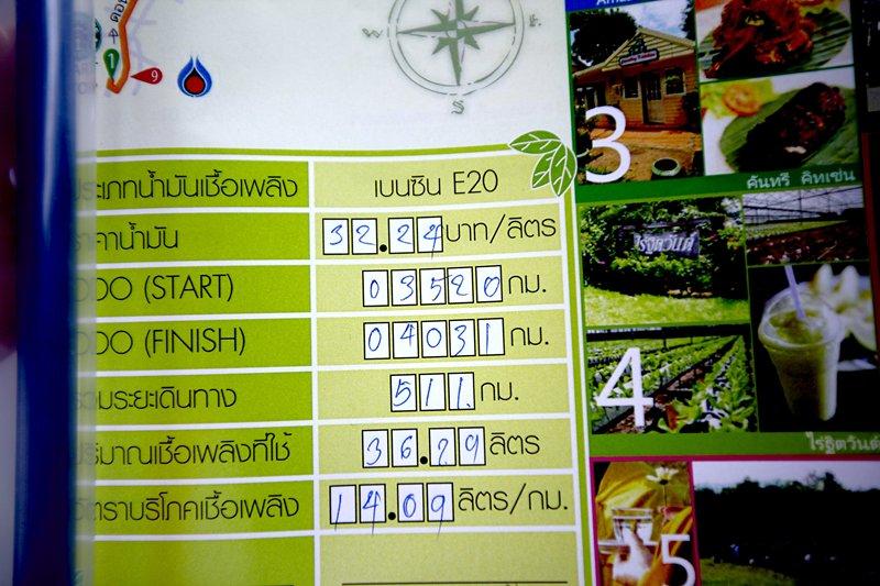  Ford Fiesta  Green Traveling E20