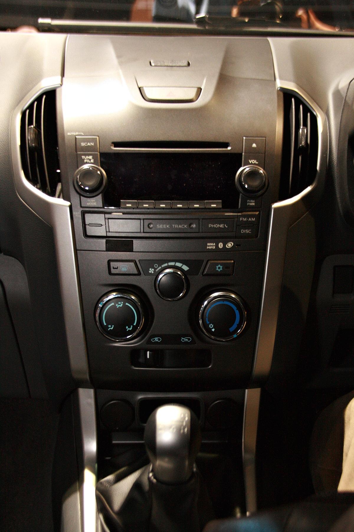 เชฟโรเลต โคโลราโด (Chevrolet Colorado )ใหม่ 