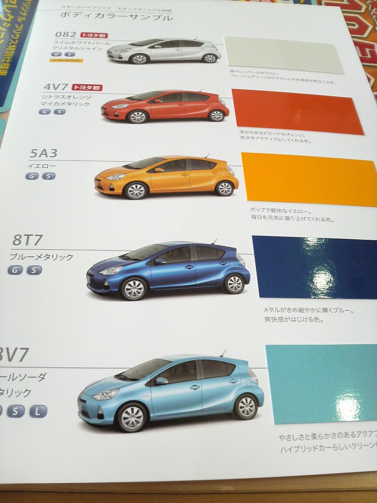Toyota Prius C 