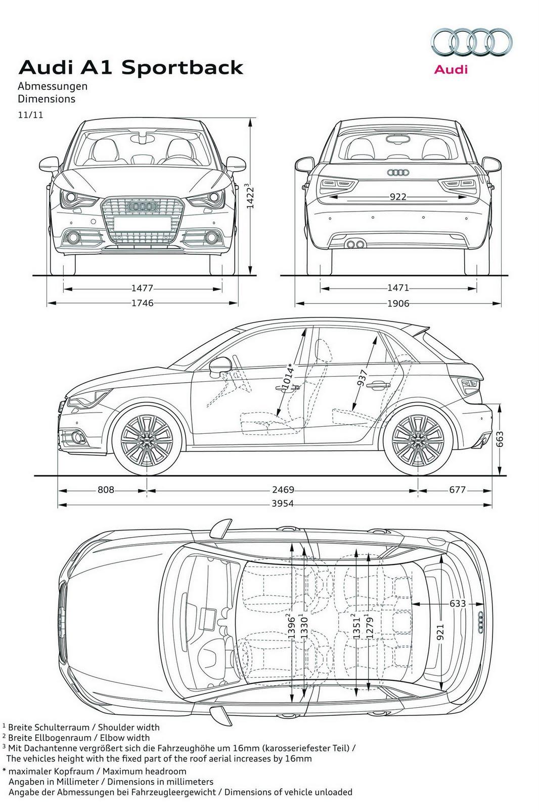 Audi A1 Sportback