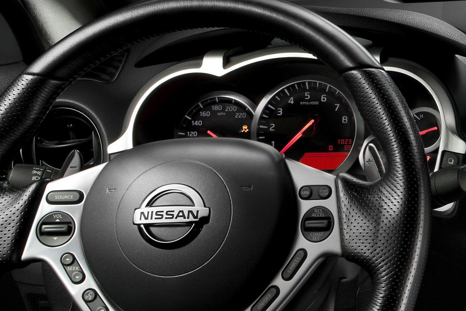 Nissan juke R