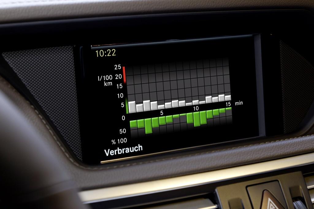 Mercedes Benz 300E-400E BlueTec Hybrid
