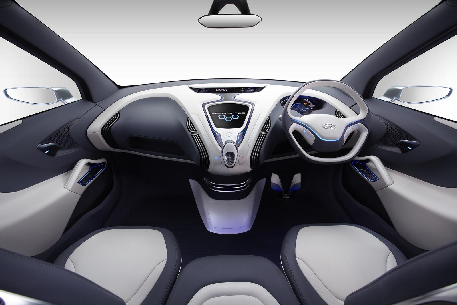 Hyundai Hexa Space HND-7 Concept