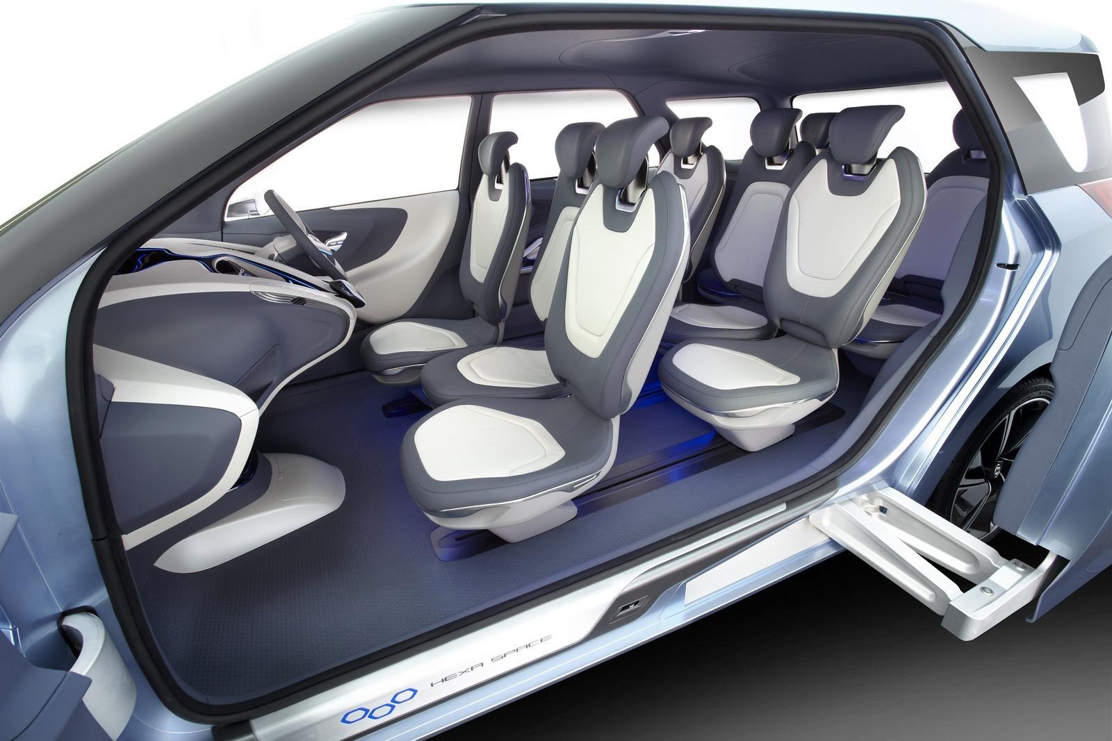 Hyundai Hexa Space HND-7 Concept