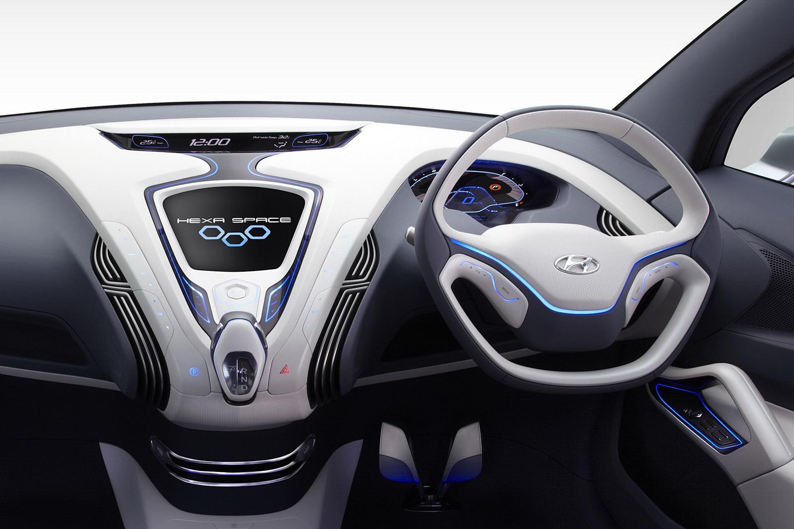 Hyundai Hexa Space HND-7 Concept