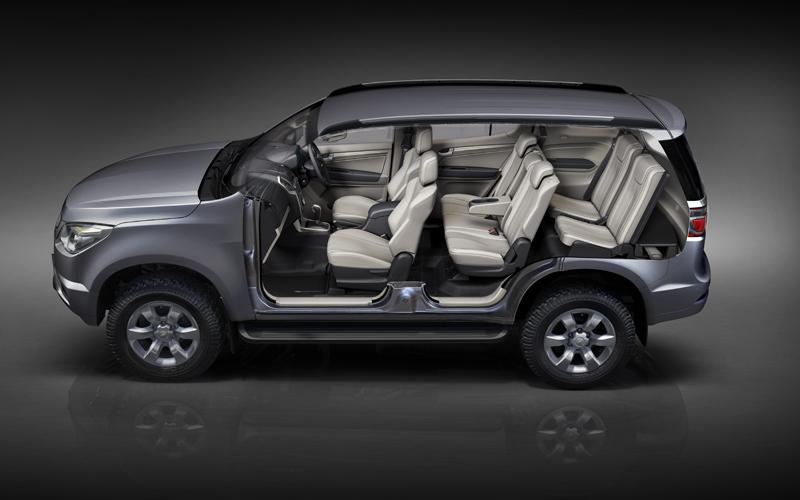  Chevrolet Trailblazer