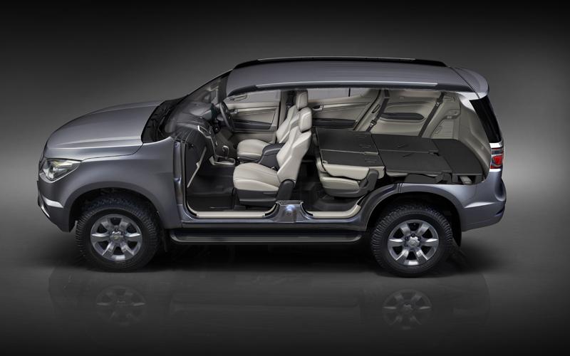  Chevrolet Trailblazer