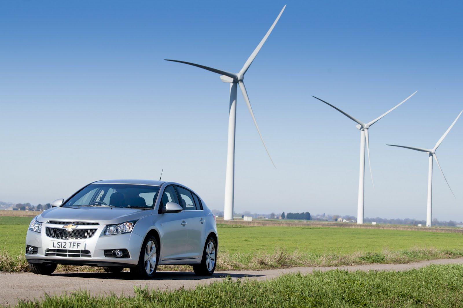 Chevrolet Cruze  1.7 VCDi