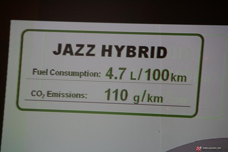 Honda Jazz Hybrid 