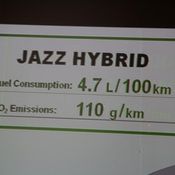 Honda Jazz Hybrid 