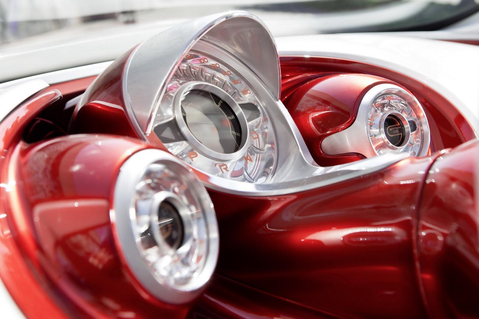 Smart For Star Concept