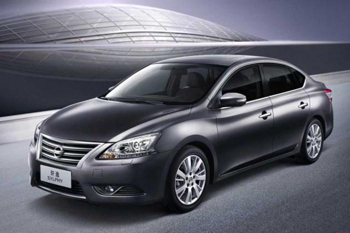Nissan Sylphy