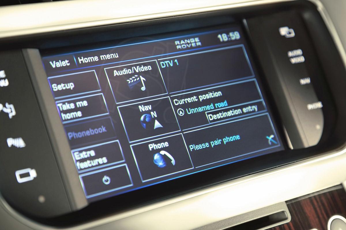 New! Range Rover- Motor Expo 2012