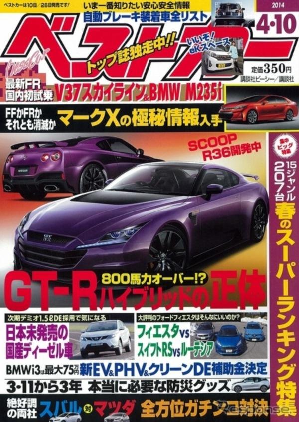 Nissan GTR R36