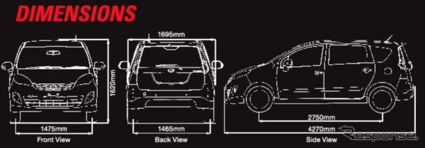 Perodua Alza