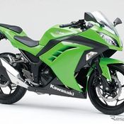 2015 Kawasaki Ninja 250