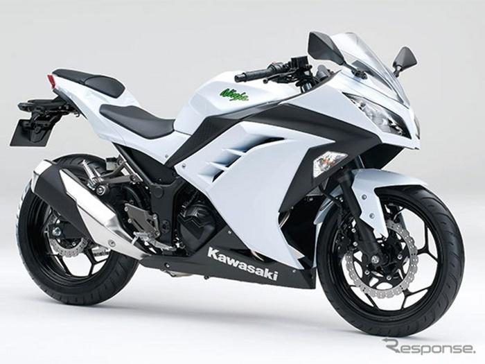 2015 Kawasaki Ninja 250