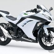 2015 Kawasaki Ninja 250