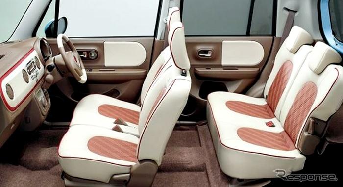 Suzuki Lapin Chocolat